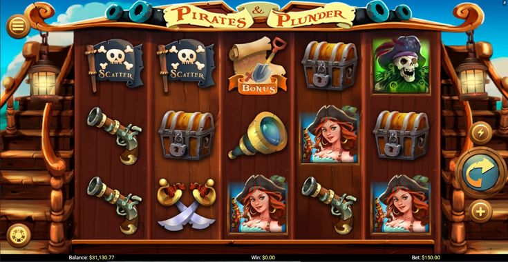 Pirate Slot machine|Appreciate the best trim ports daily